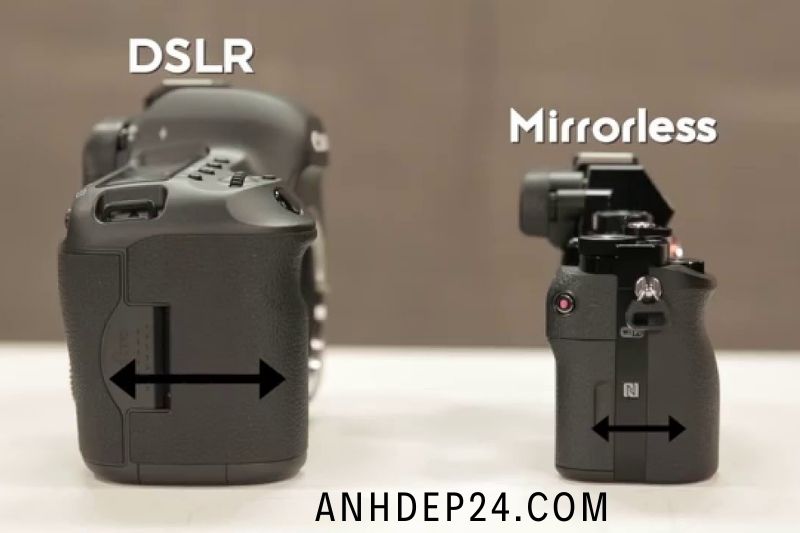 Mirrorless Camera vs. DSLRs