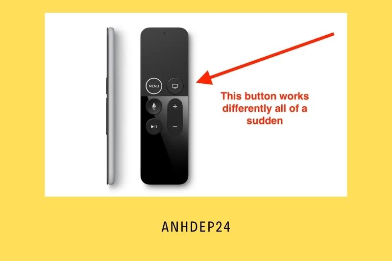 1. If you haven't already, use the Back button on your Apple TV remote to return to the Home screen.