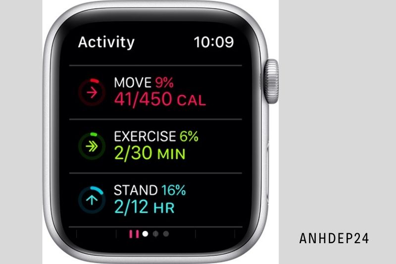 1. Open your Apple Watch's Activity app.